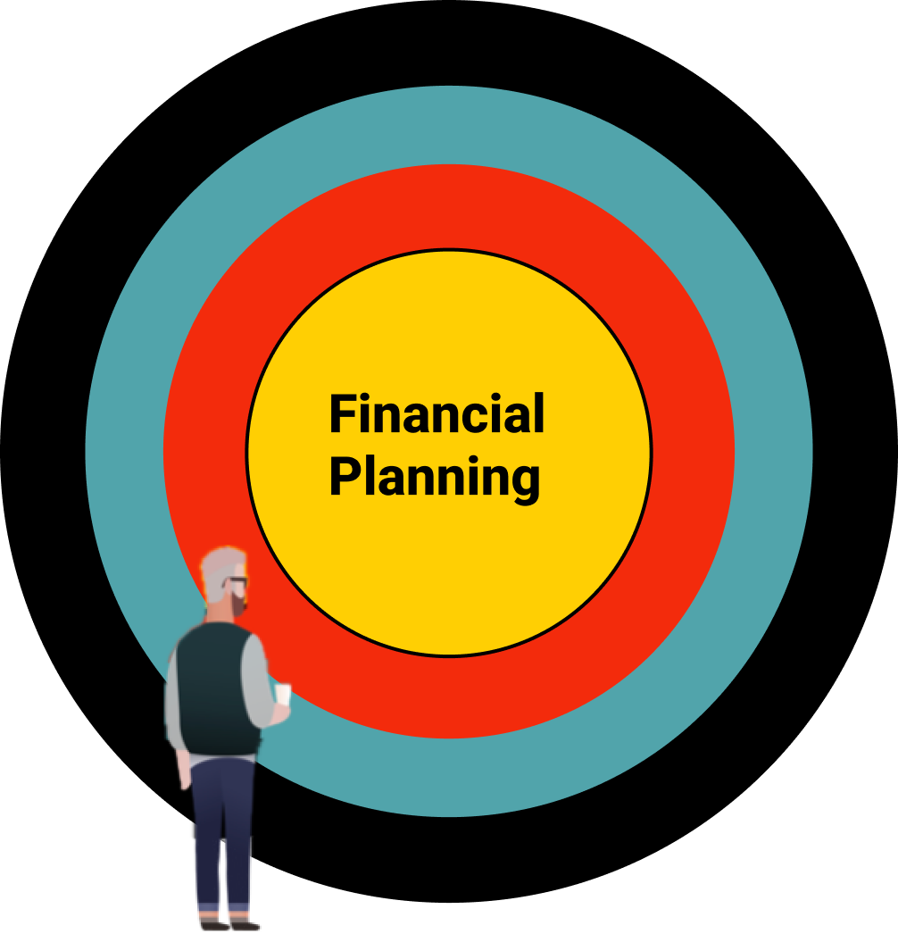 Financial Planning